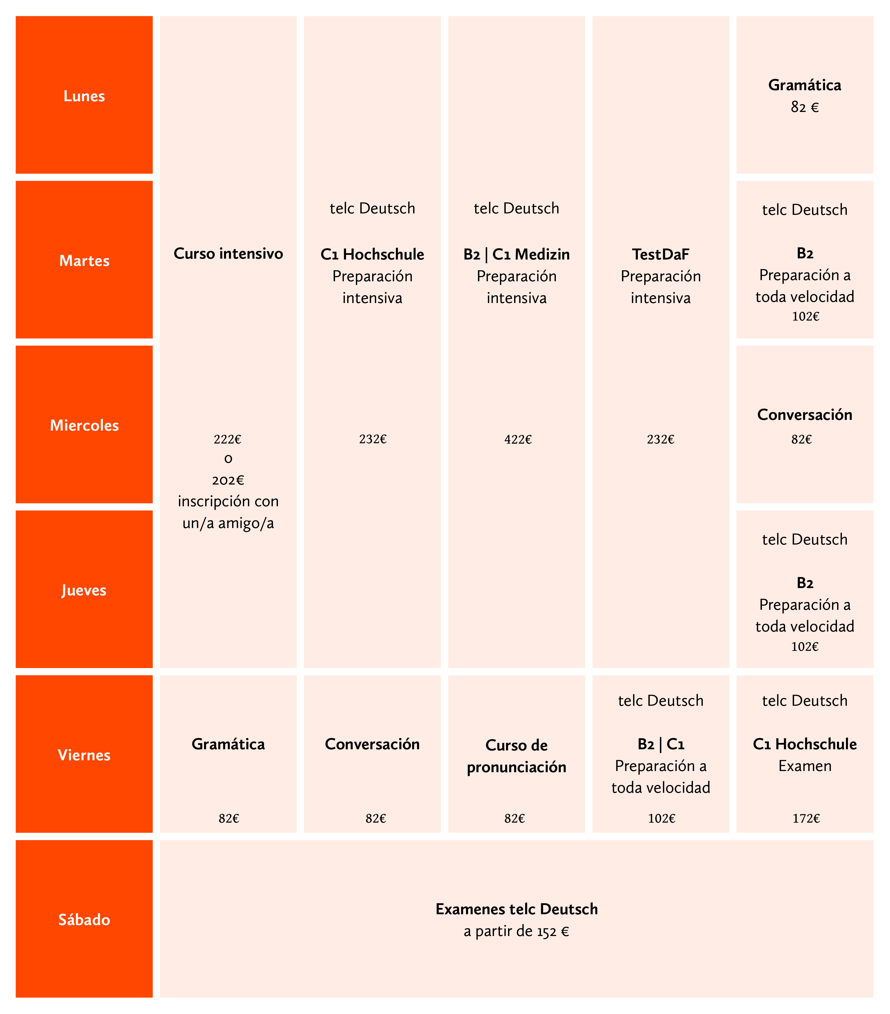 Precios Cursos de alemán Berlín Academia de alemán Precios Cursos de alemán Berlín Academia de alemán