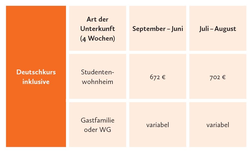 preistabelle-unterkunft-de preistabelle-unterkunft-de