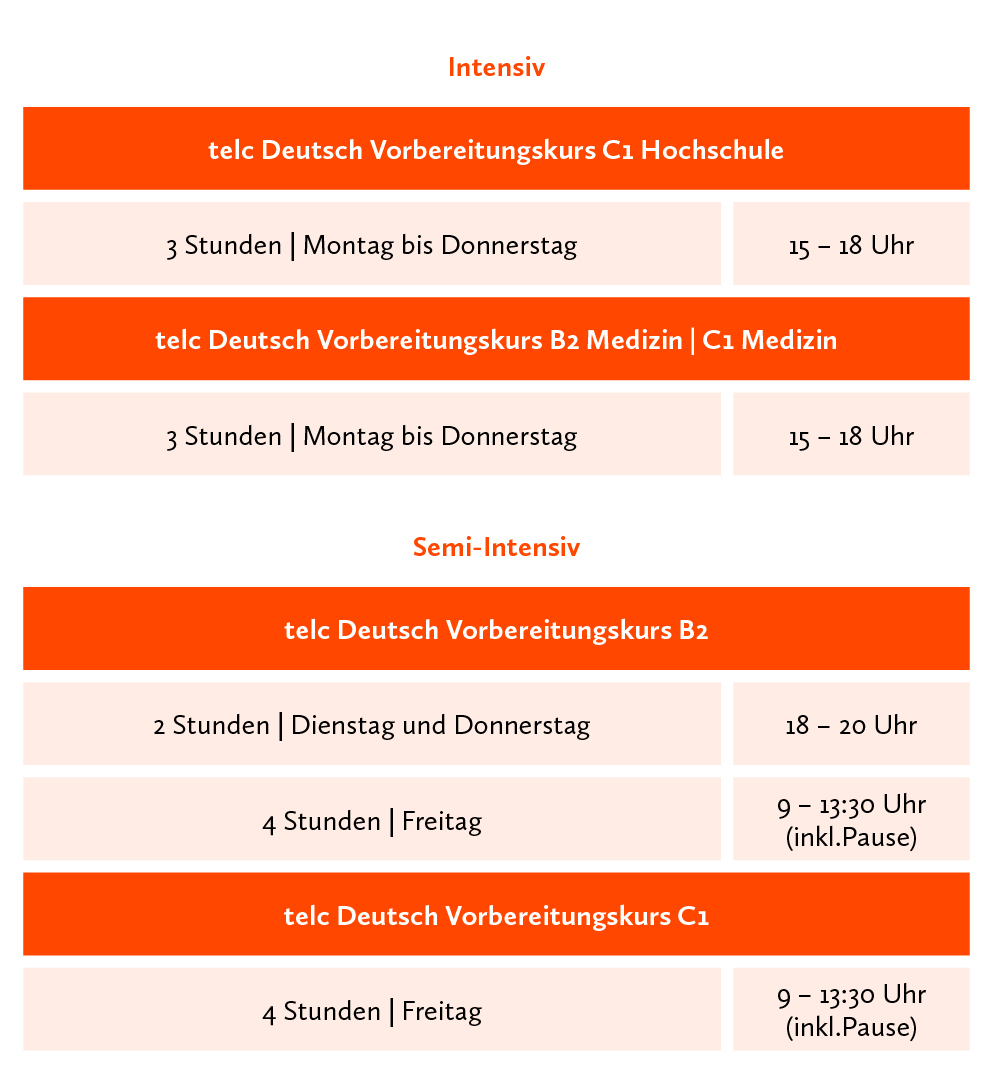 Telc Deutsch Vorbereitungskurse Termine Kapitel Zwei Berlin 2577