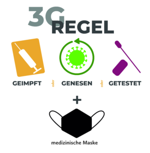 3G Regel Geimpft Genesen Getestet mediz. Maske